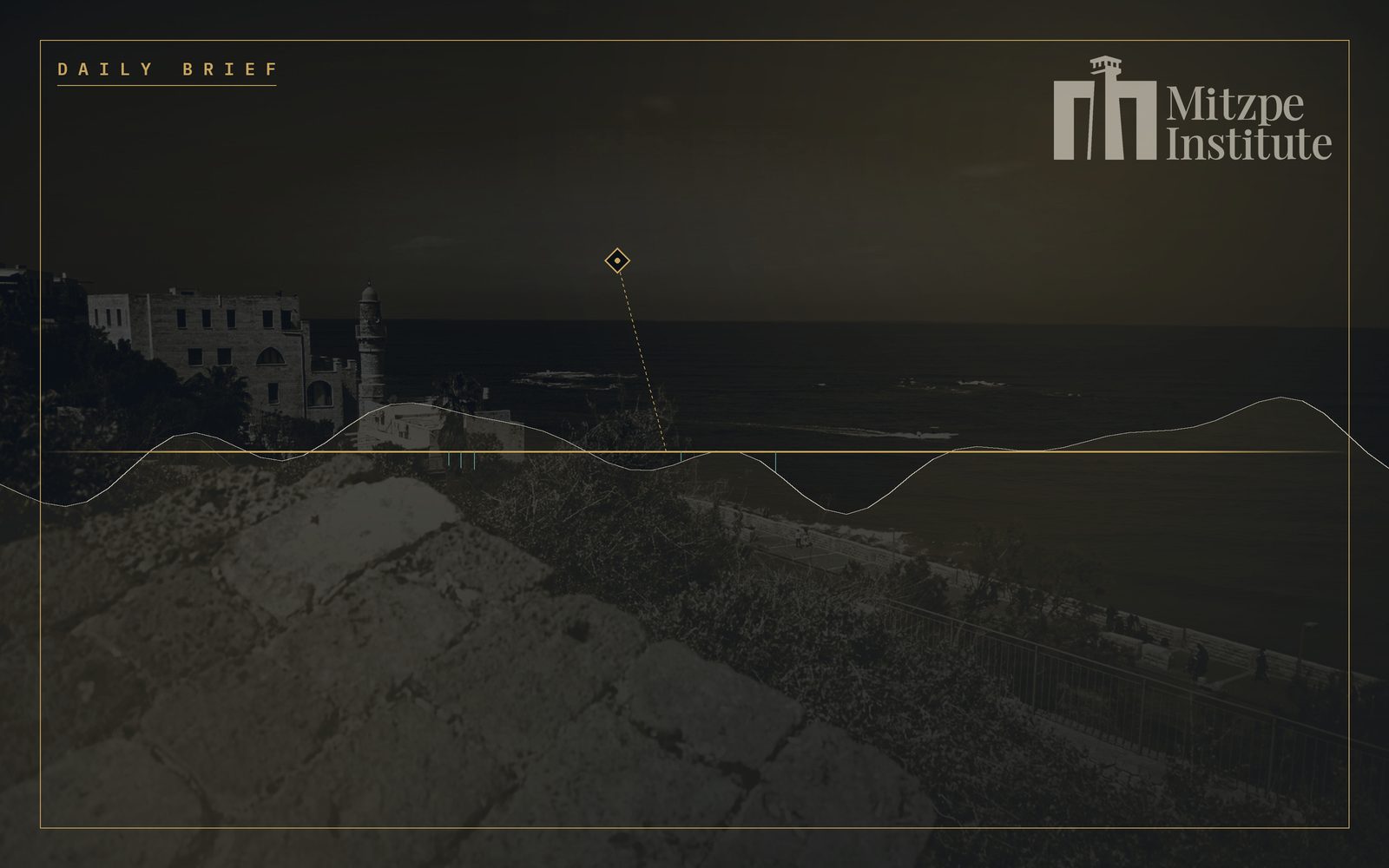 Mitzpe Institute — Daily Brief