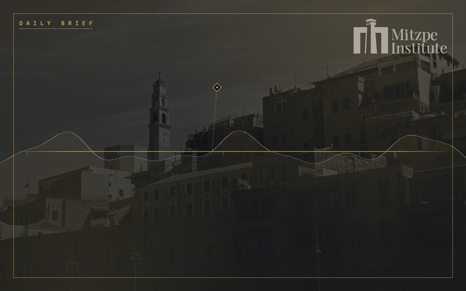 Mitzpe Institute — Daily Brief