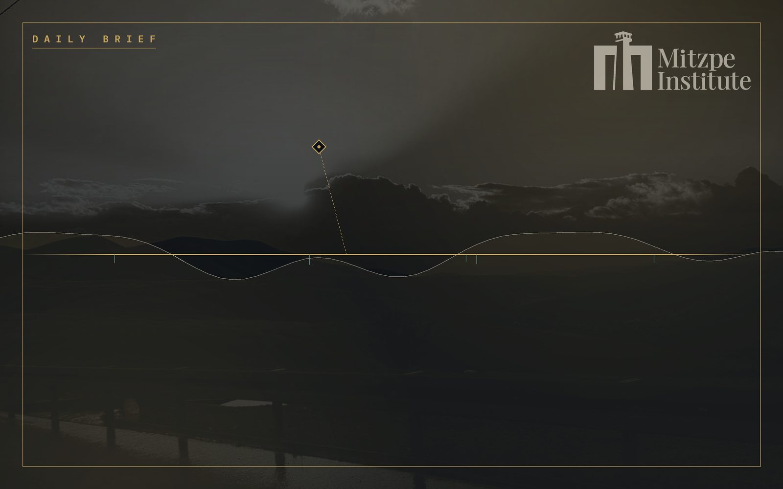 Mitzpe Institute — Daily Brief