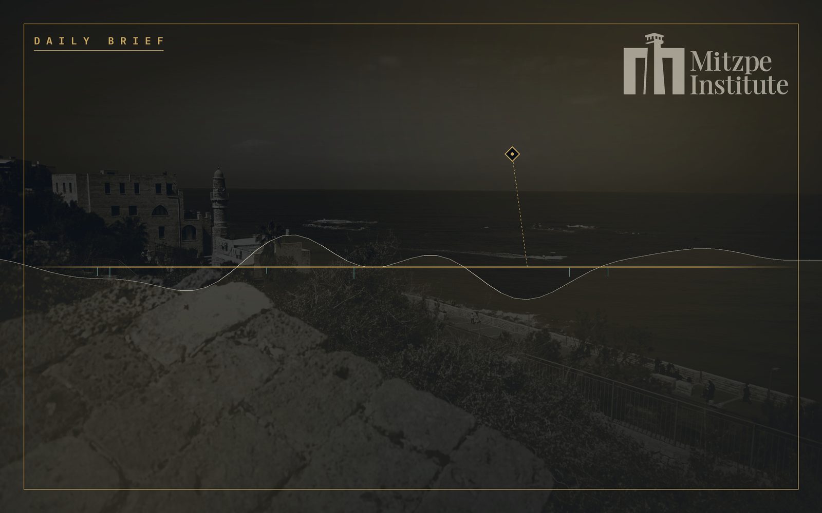 Mitzpe Institute — Daily Brief