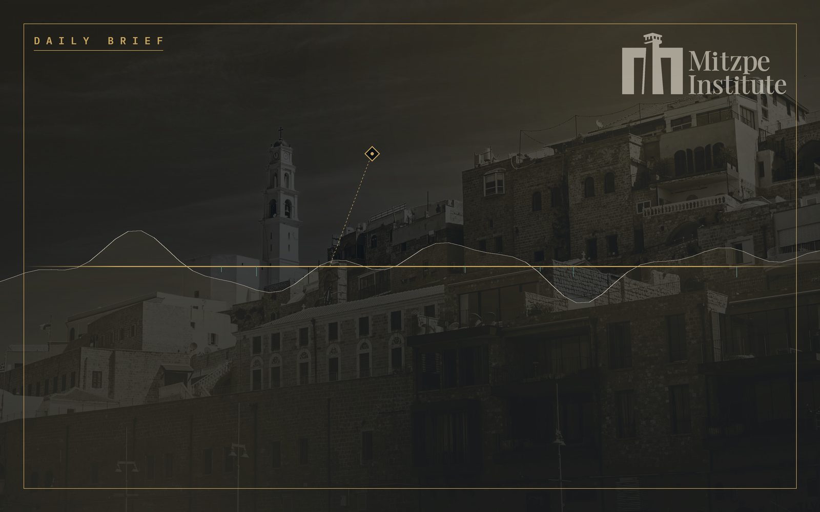 Mitzpe Institute — Daily Brief