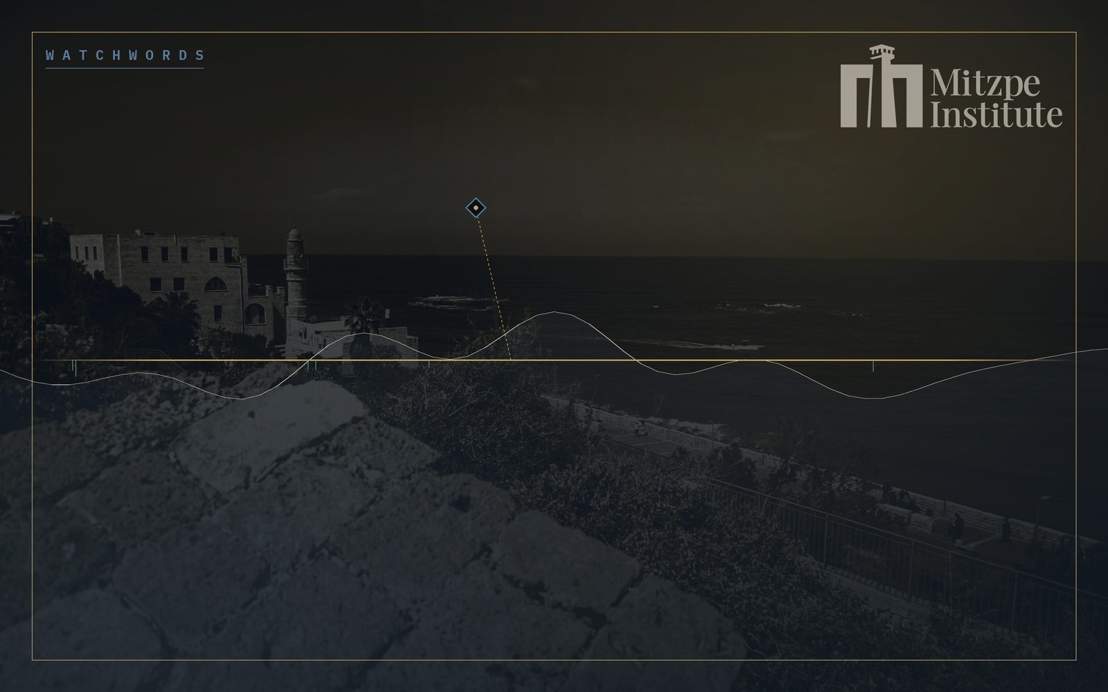Mitzpe Institute — Watchwords